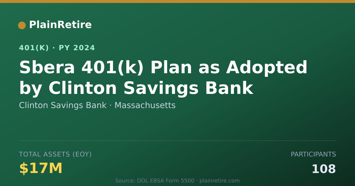 Shareable card for Clinton Savings Bank 401(k) Plan (2024)