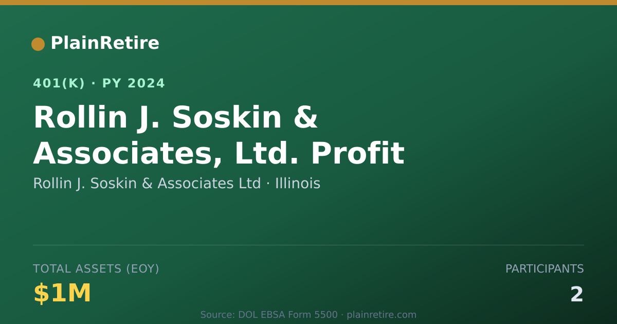 Shareable card for Rollin J. Soskin & Associates Ltd 401(k) Plan (2024)