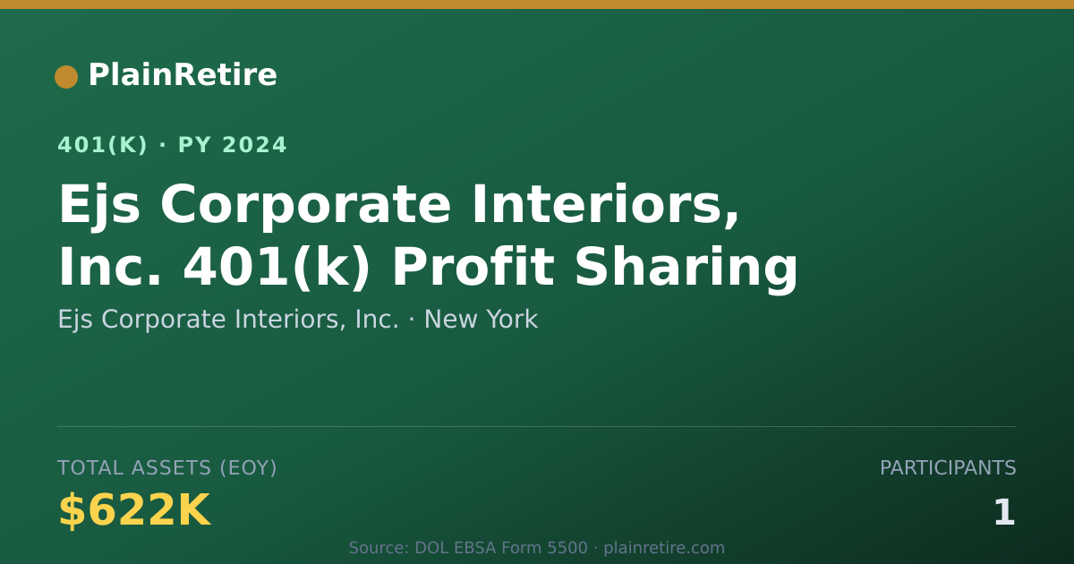 Shareable card for Ejs Corporate Interiors, Inc. 401(k) Plan (2024)