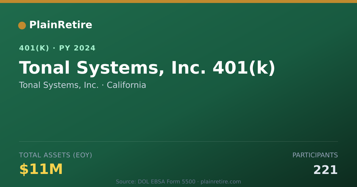 Shareable card for Tonal Systems, Inc. 401(k) Plan (2024)