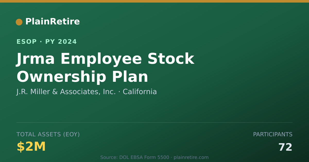 Shareable card for J.R. Miller & Associates, Inc. ESOP (2024)