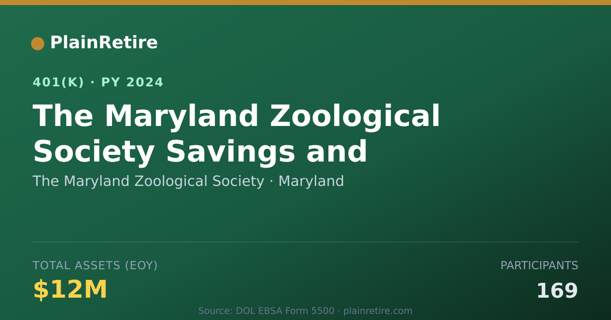 Shareable card for The Maryland Zoological Society 401(k) Plan (2024)