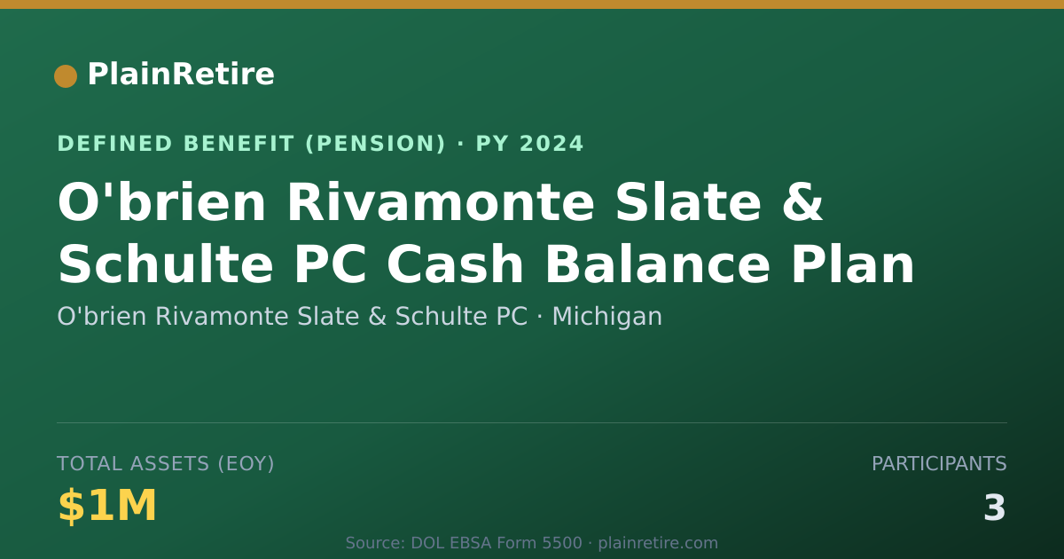 Shareable card for O'brien Rivamonte Slate & Schulte PC Pension Plan (2024)