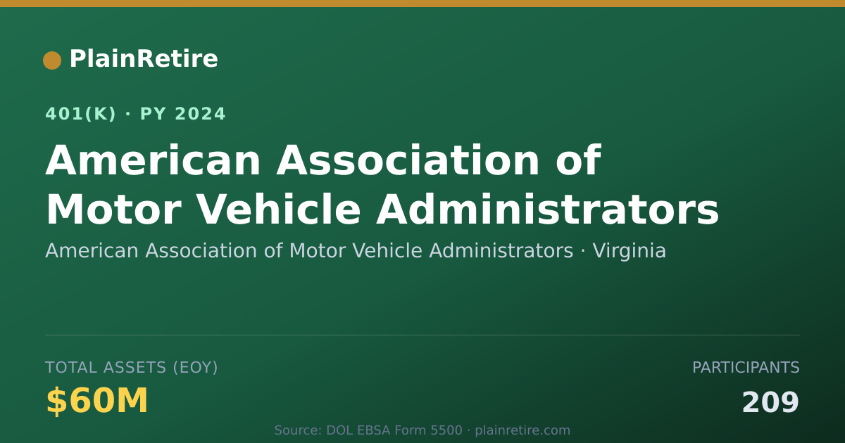 Shareable card for American Association of Motor Vehicle Adm 401(k) Plan (2024)