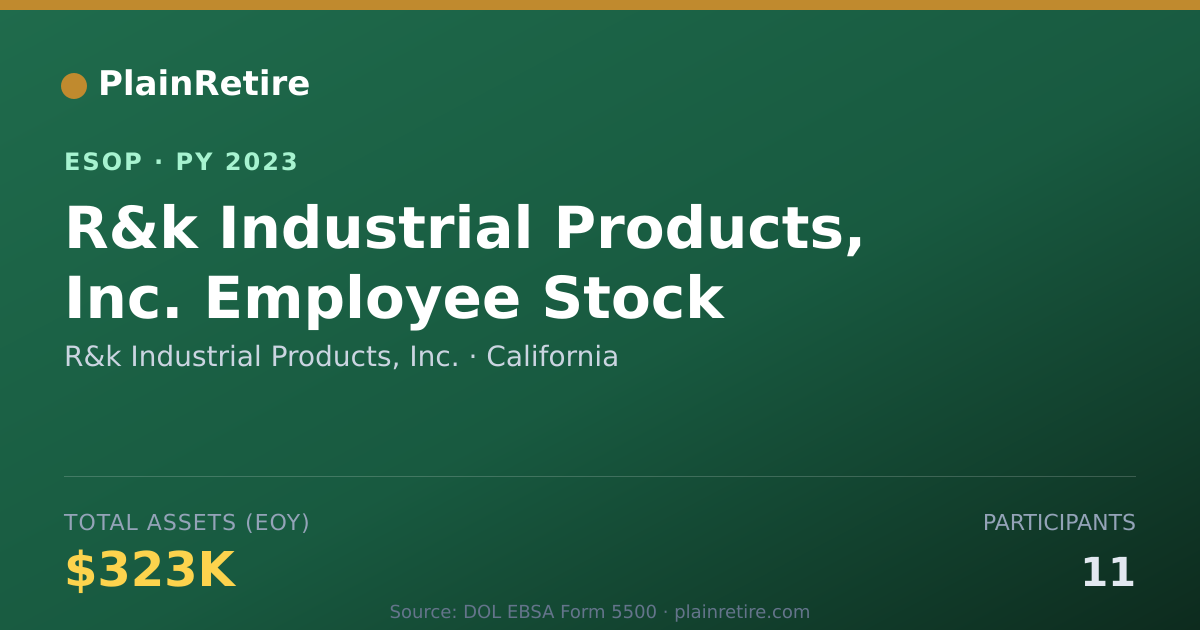Shareable card for R&k Industrial Products, Inc. ESOP (2023)