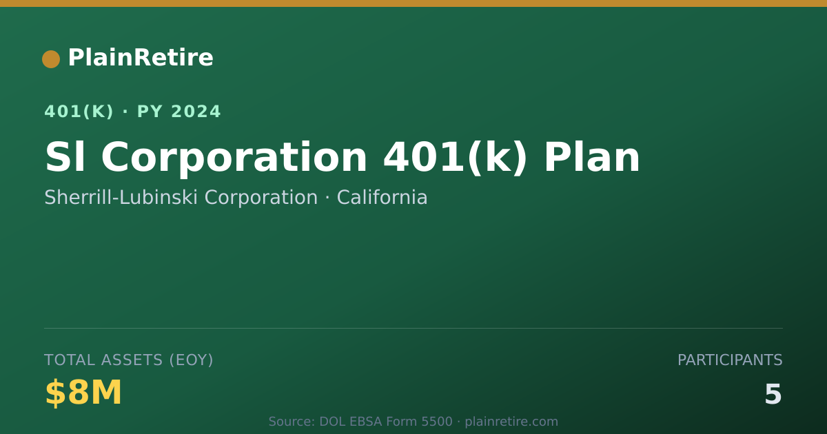 Shareable card for Sherrill-Lubinski Corporation 401(k) Plan (2024)