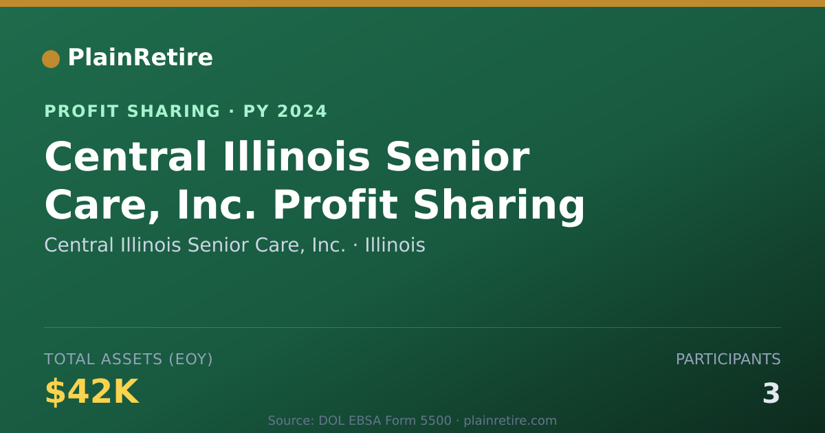 Shareable card for Central Illinois Senior Care, Inc Profit Sharing Plan (2024)