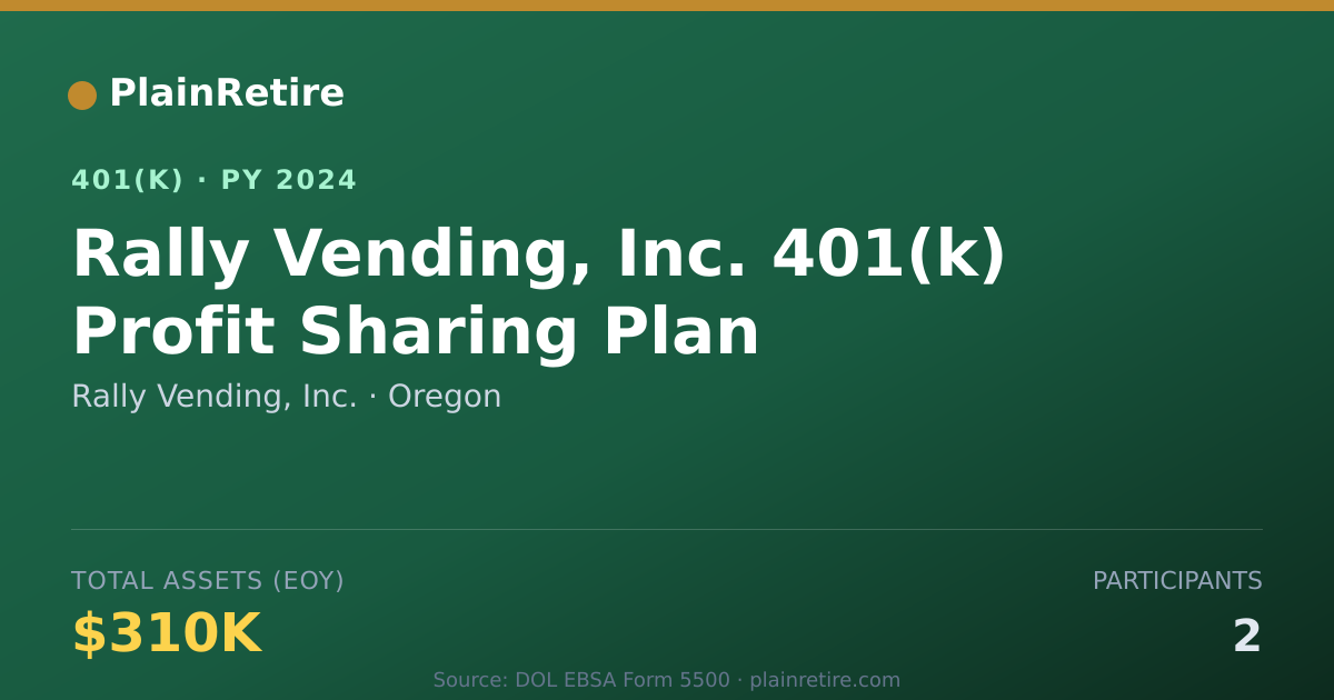 Shareable card for Rally Vending, Inc. 401(k) Plan (2024)