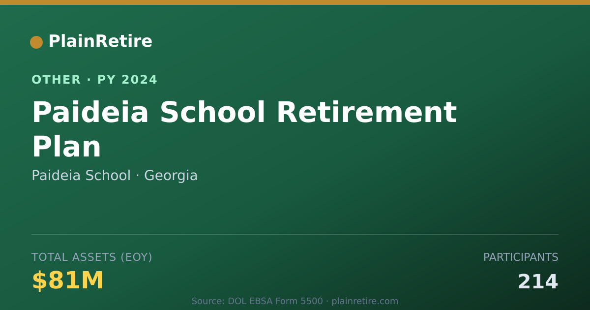 Shareable card for Paideia School Retirement Plan (2024)