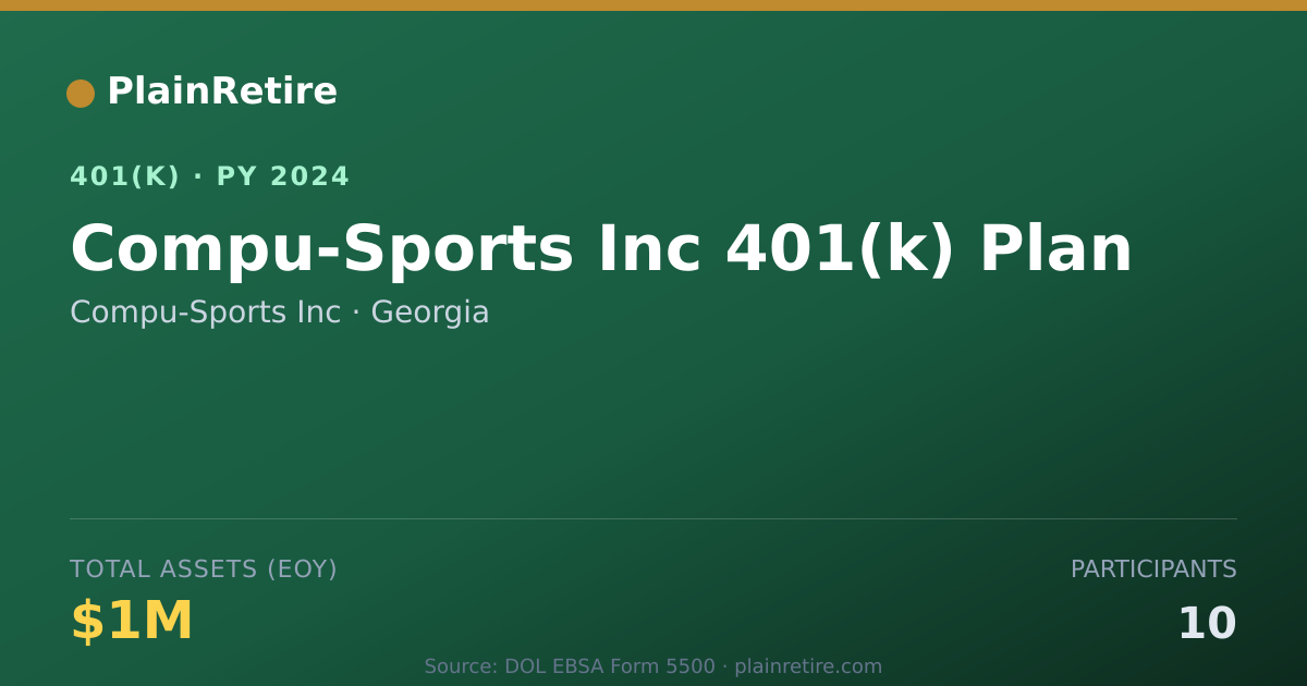 Shareable card for Compu-Sports Inc 401(k) Plan (2024)