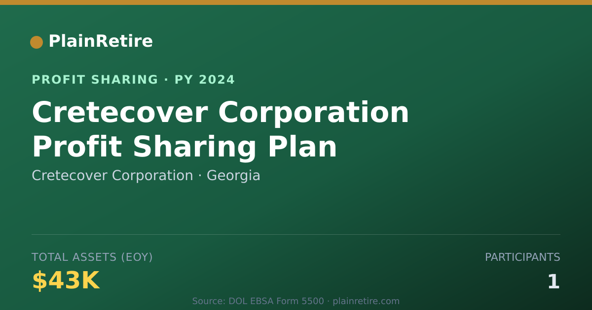 Shareable card for Cretecover Corporation Profit Sharing Plan (2024)