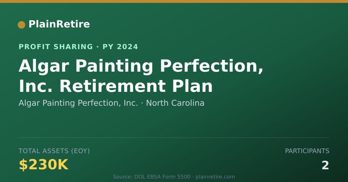 Shareable card for Algar Painting Perfection, Inc. Profit Sharing Plan (2024)