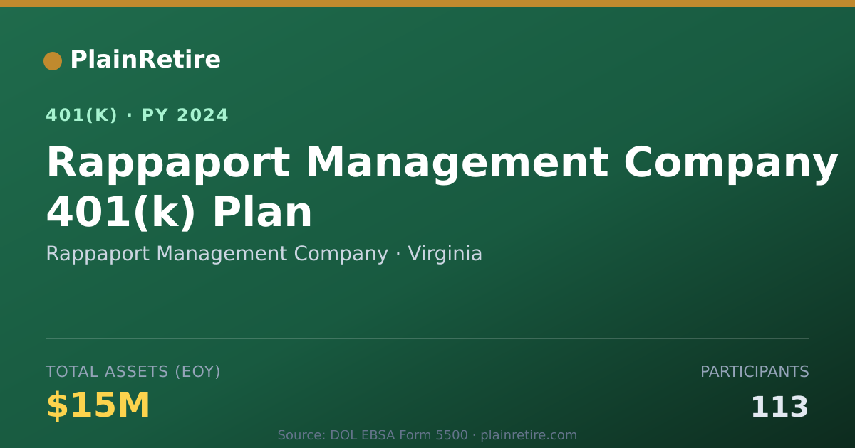 Shareable card for Rappaport Management Company 401(k) Plan (2024)