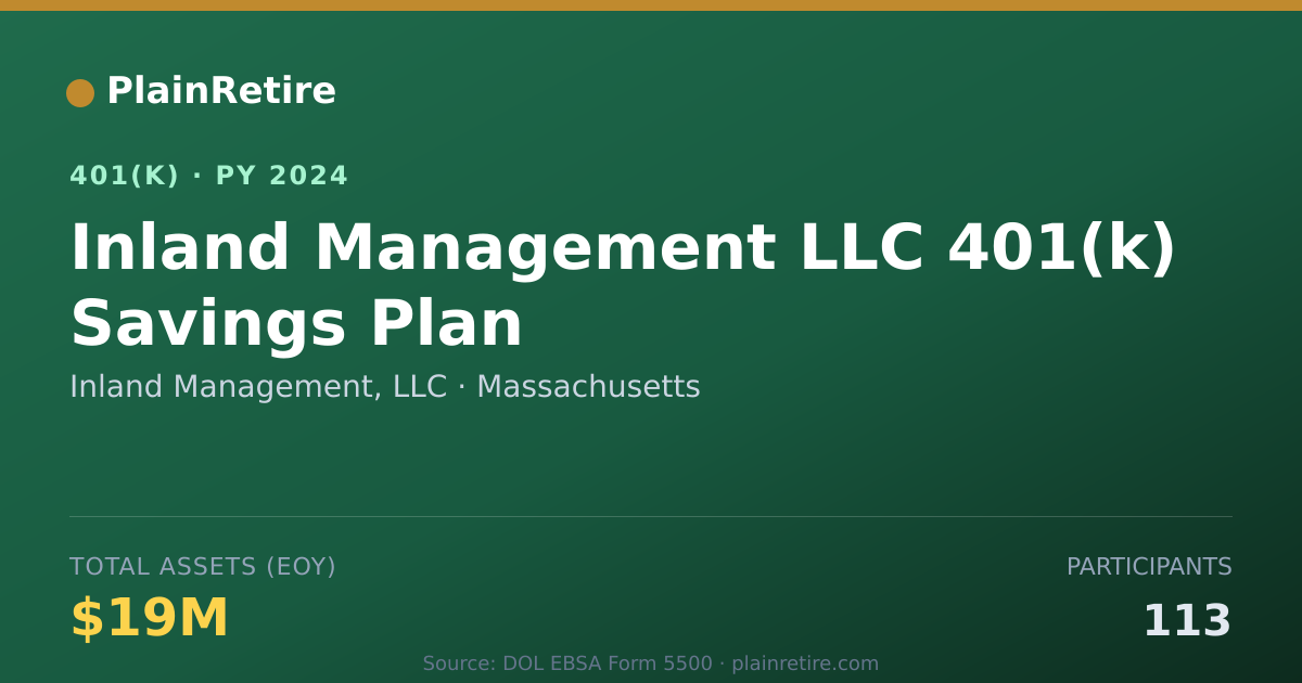 Shareable card for Inland Management, LLC 401(k) Plan (2024)