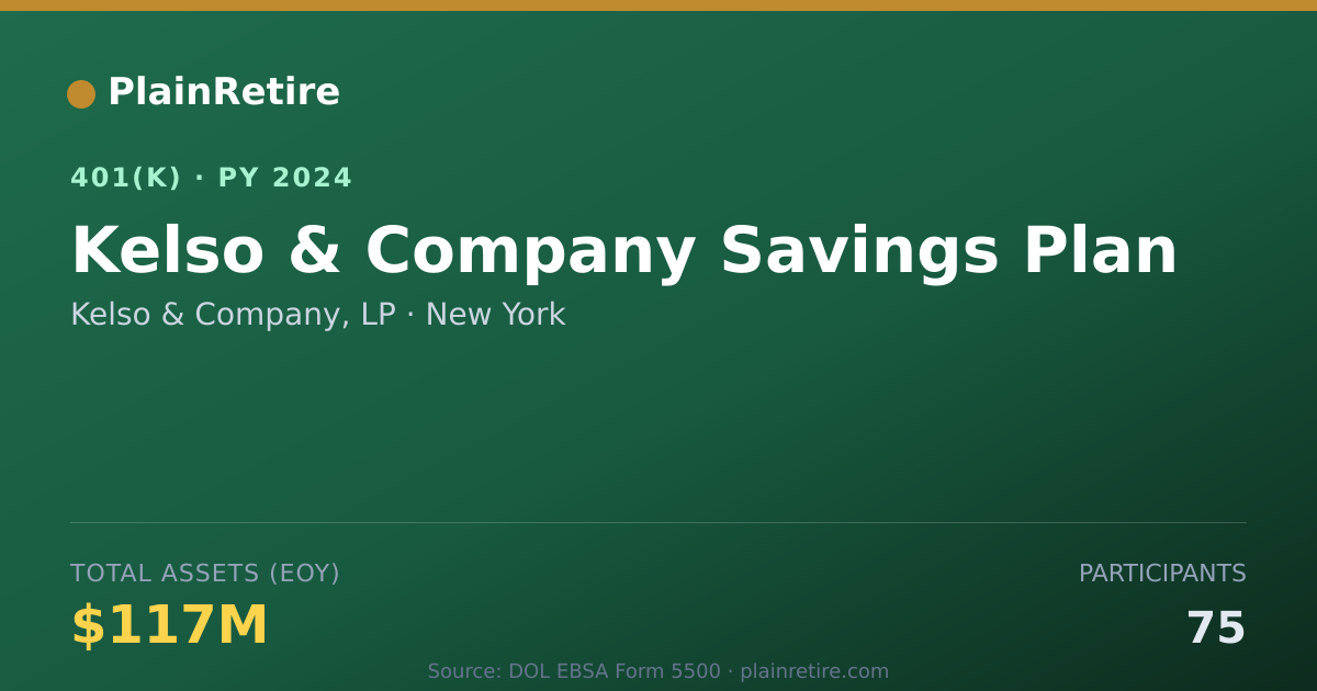 Shareable card for Kelso & Company, LP 401(k) Plan (2024)