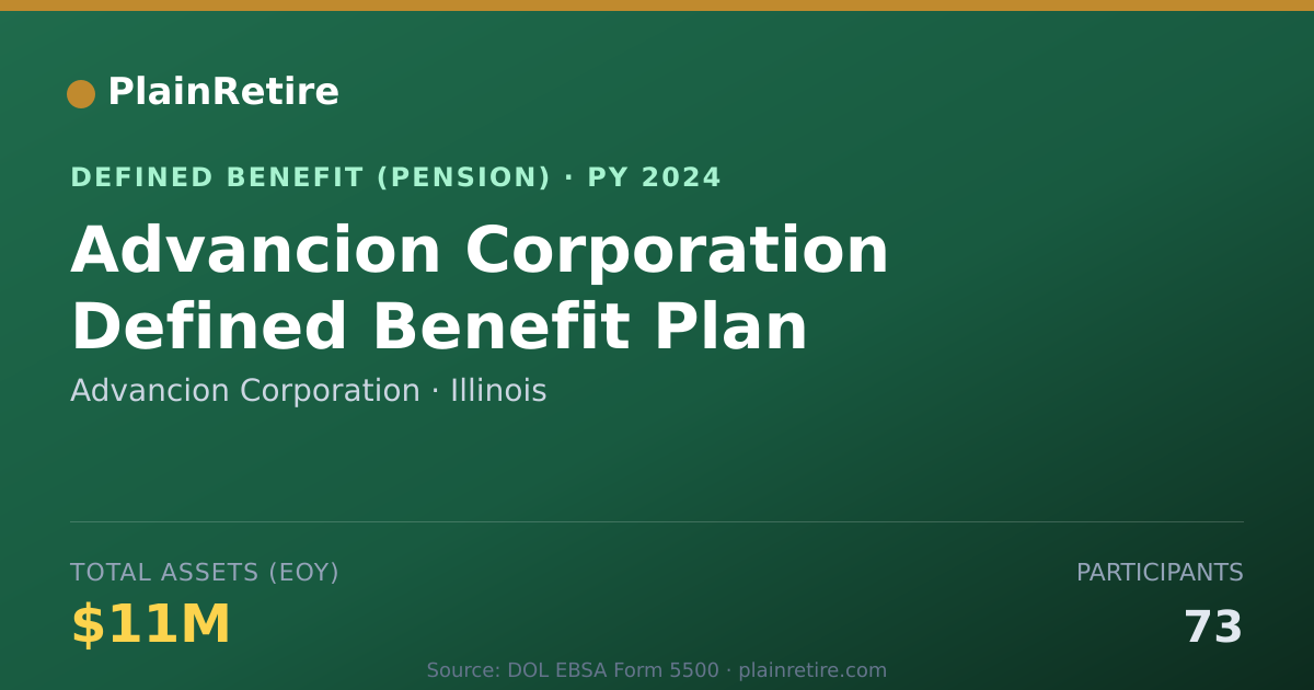 Shareable card for Advancion Corporation Pension Plan (2024)