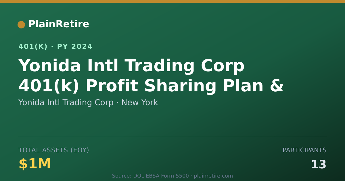 Shareable card for Yonida Intl Trading Corp 401(k) Plan (2024)