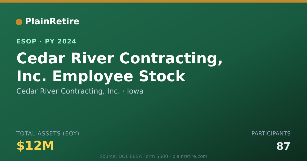 Shareable card for Cedar River Contracting, Inc. ESOP (2024)