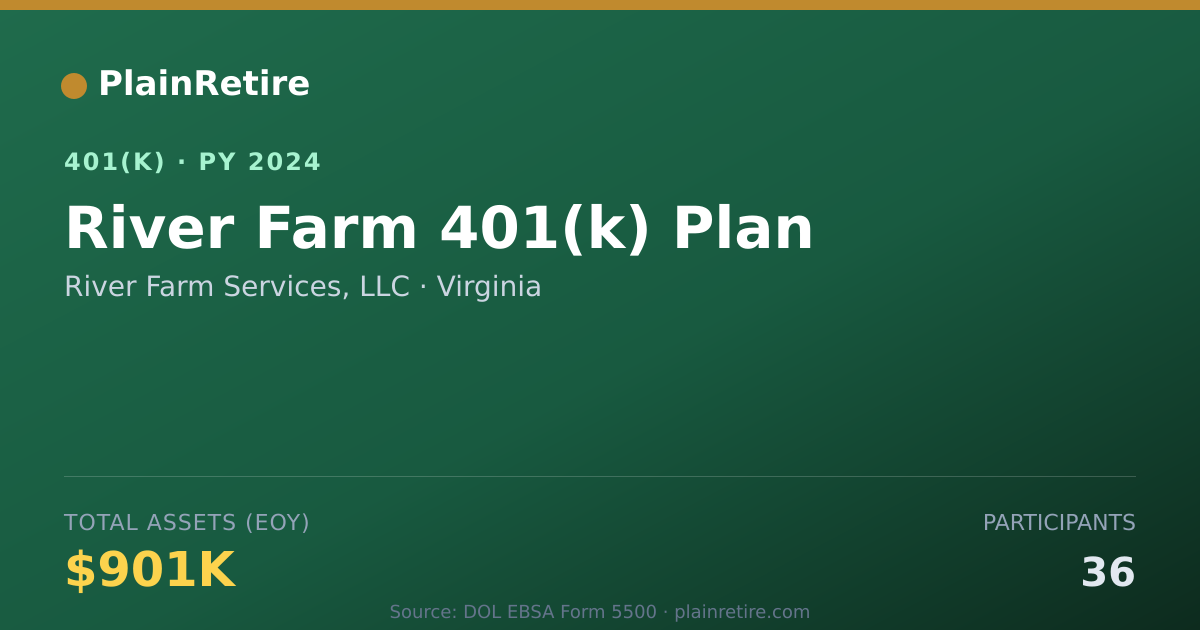 Shareable card for River Farm Services, LLC 401(k) Plan (2024)