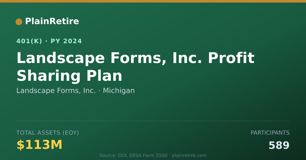 Shareable card for Landscape Forms, Inc. 401(k) Plan (2024)