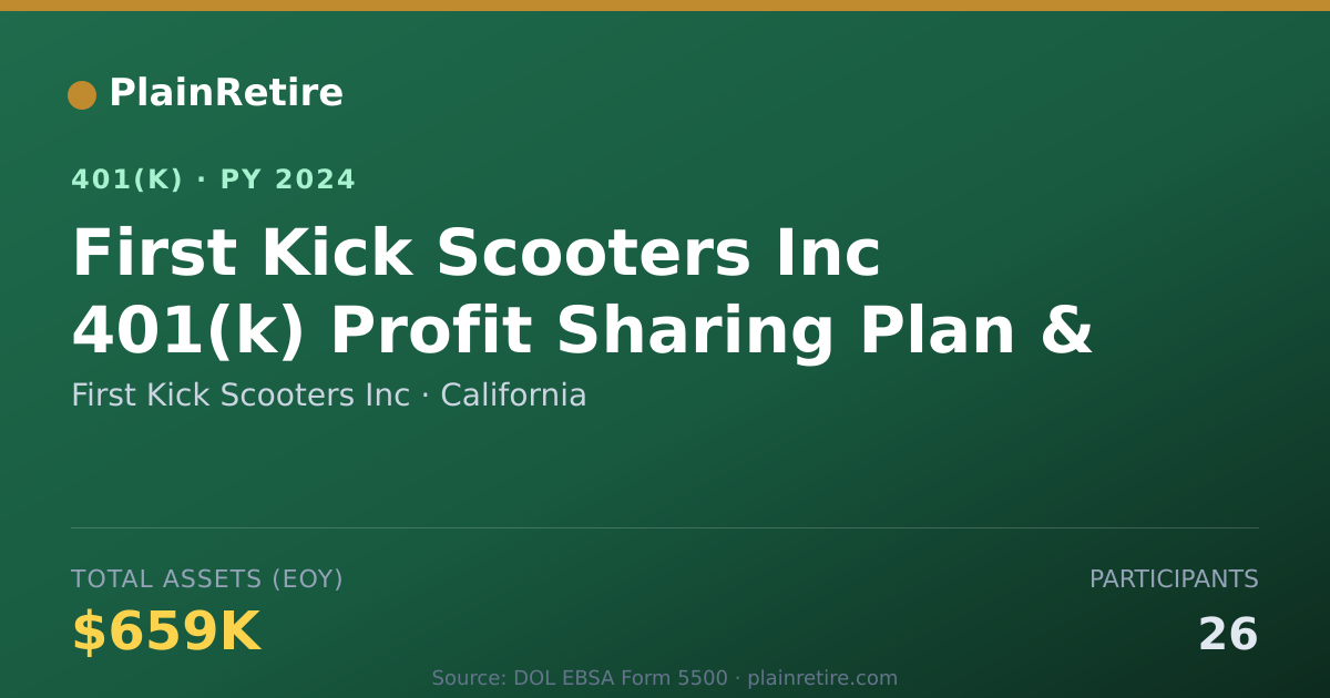 Shareable card for First Kick Scooters Inc 401(k) Plan (2024)