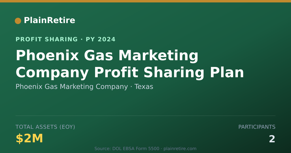 Shareable card for Phoenix Gas Marketing Company Profit Sharing Plan (2024)