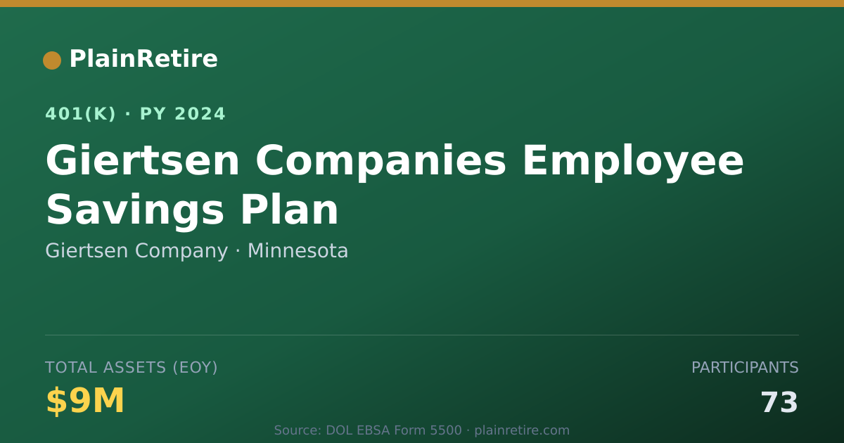 Shareable card for Giertsen Company 401(k) Plan (2024)