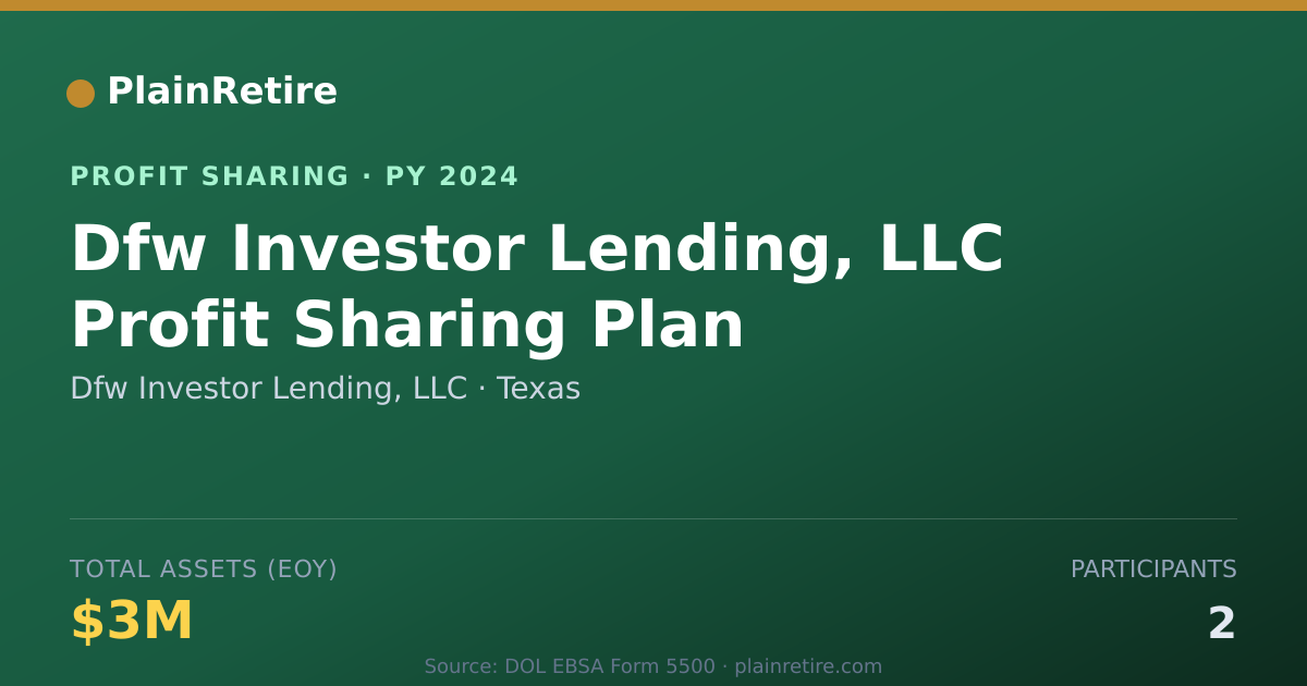 Shareable card for Dfw Investor Lending, LLC Profit Sharing Plan (2024)