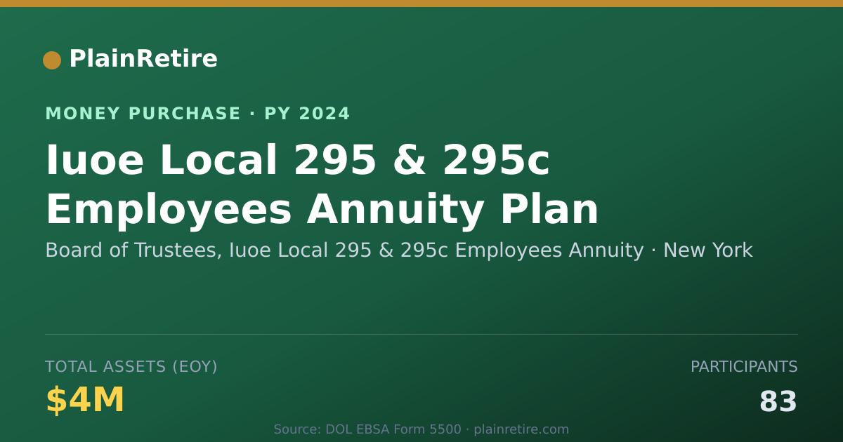 Shareable card for Board of Trustees, Iuoe Local 295 Money Purchase Plan (2024)