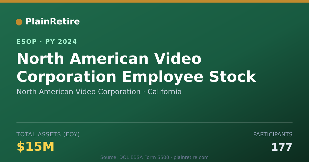 Shareable card for North American Video Corporation ESOP (2024)
