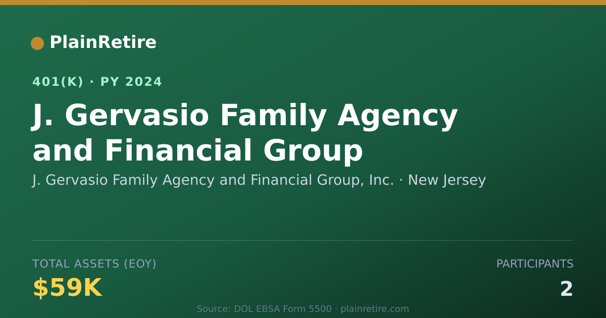 Shareable card for J. Gervasio Family Agency and Financial G 401(k) Plan (2024)