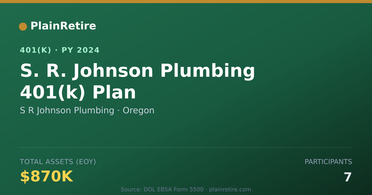 Shareable card for S R Johnson Plumbing 401(k) Plan (2024)