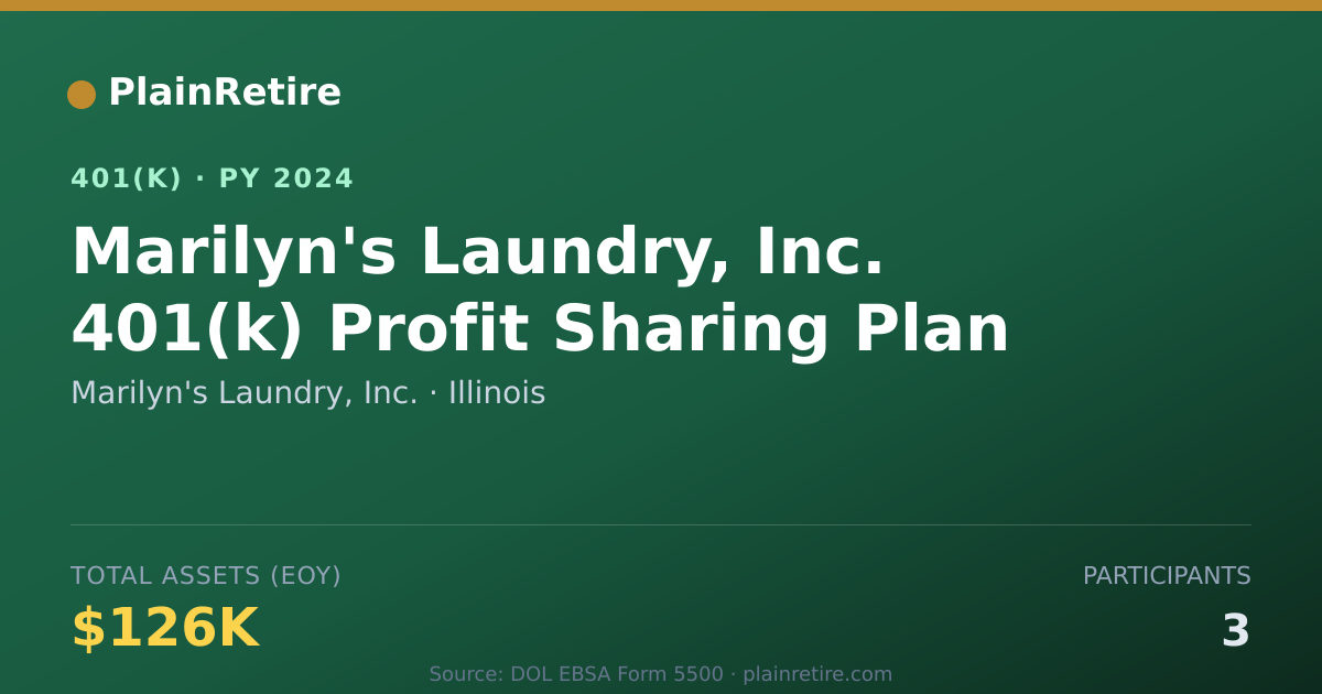 Shareable card for Marilyn's Laundry, Inc. 401(k) Plan (2024)
