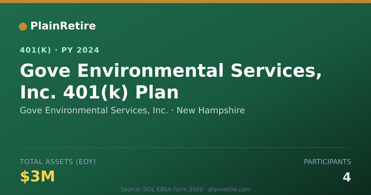 Shareable card for Gove Environmental Services, Inc. 401(k) Plan (2024)