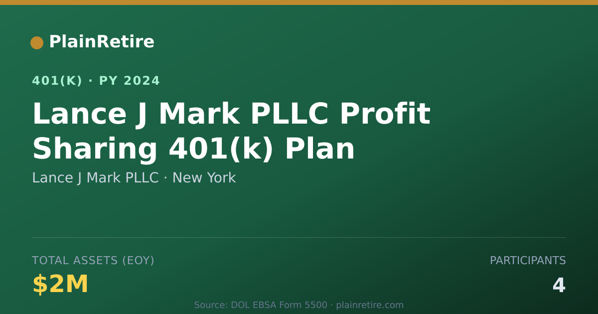 Shareable card for Lance J Mark PLLC 401(k) Plan (2024)