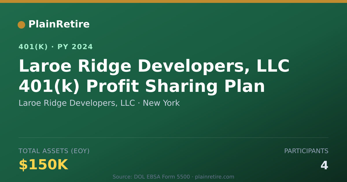 Shareable card for Laroe Ridge Developers, LLC 401(k) Plan (2024)