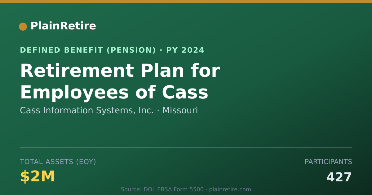 Shareable card for Cass Information Systems, Inc. Pension Plan (2024)
