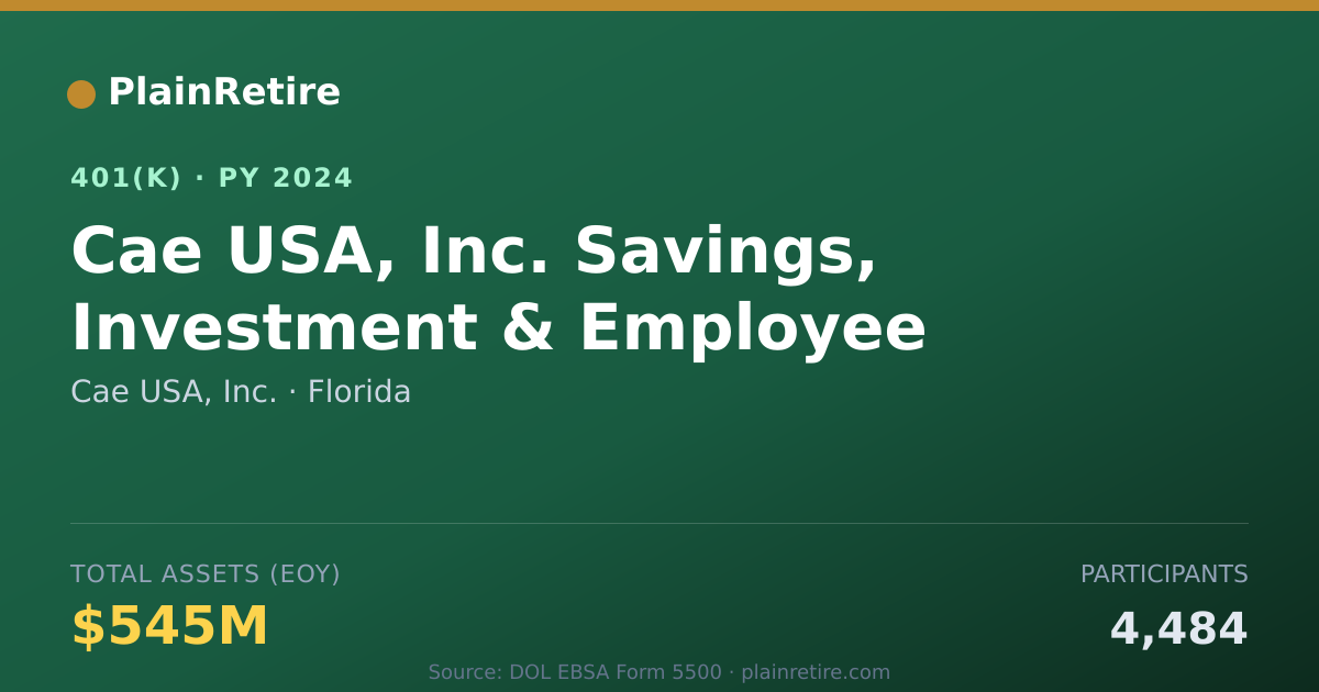 Shareable card for Cae USA, Inc. 401(k) Plan (2024)