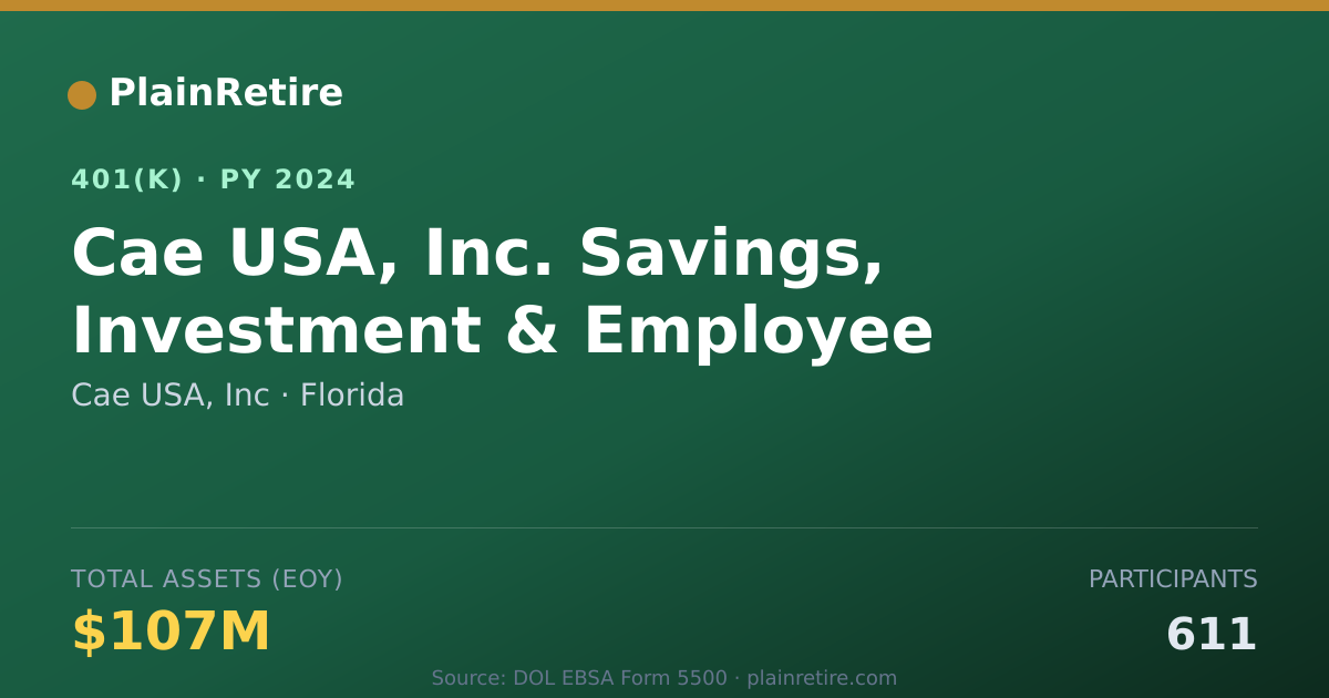 Shareable card for Cae USA, Inc 401(k) Plan (2024)