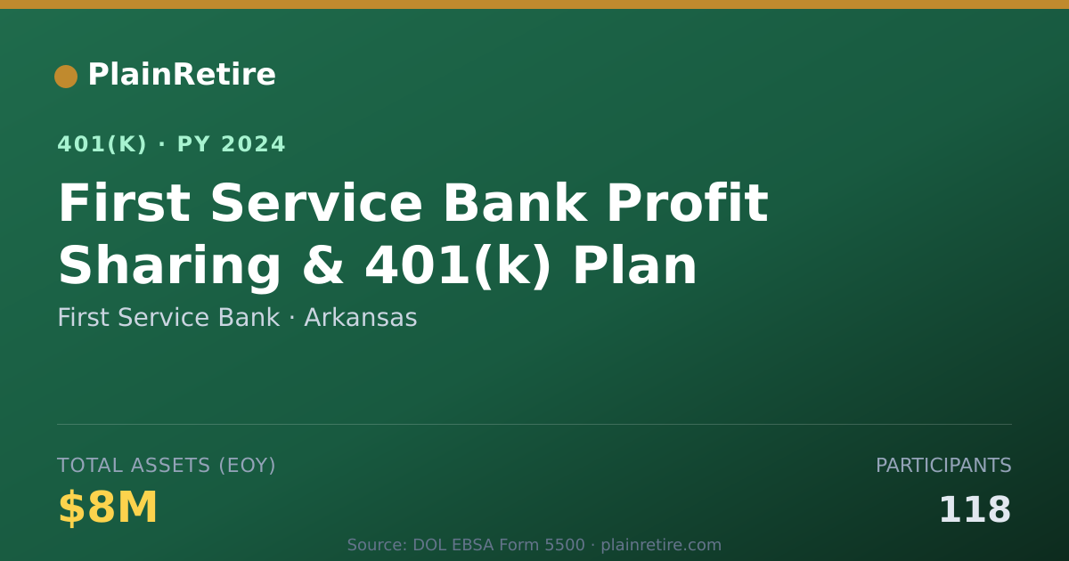 Shareable card for First Service Bank 401(k) Plan (2024)