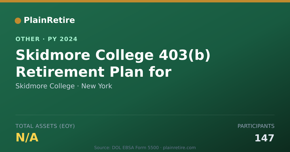 Shareable card for Skidmore College Retirement Plan (2024)