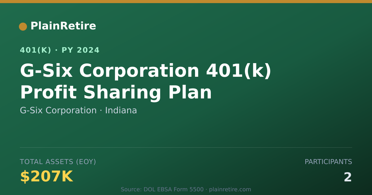 Shareable card for G-Six Corporation 401(k) Plan (2024)