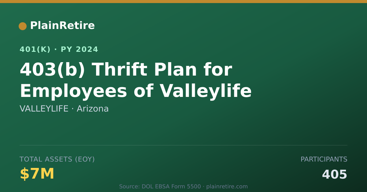 Shareable card for VALLEYLIFE 401(k) Plan (2024)