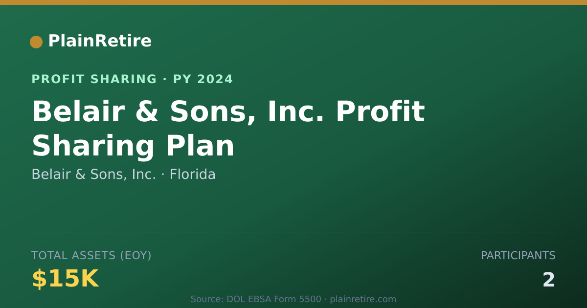 Shareable card for Belair & Sons, Inc. Profit Sharing Plan (2024)