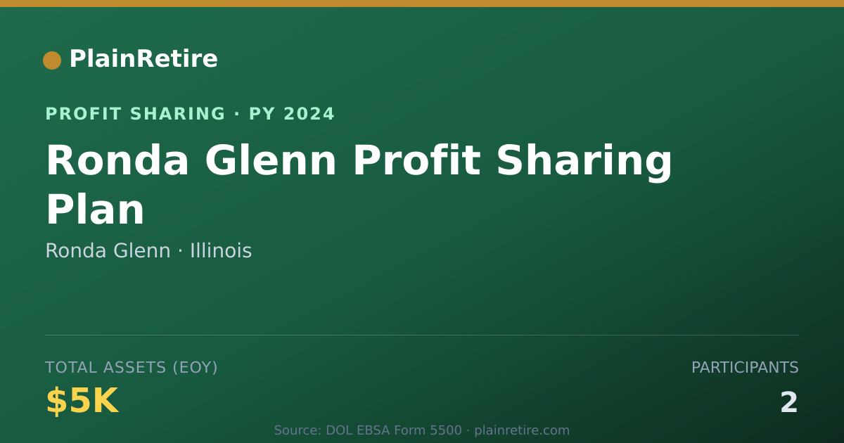 Shareable card for Ronda Glenn Profit Sharing Plan (2024)