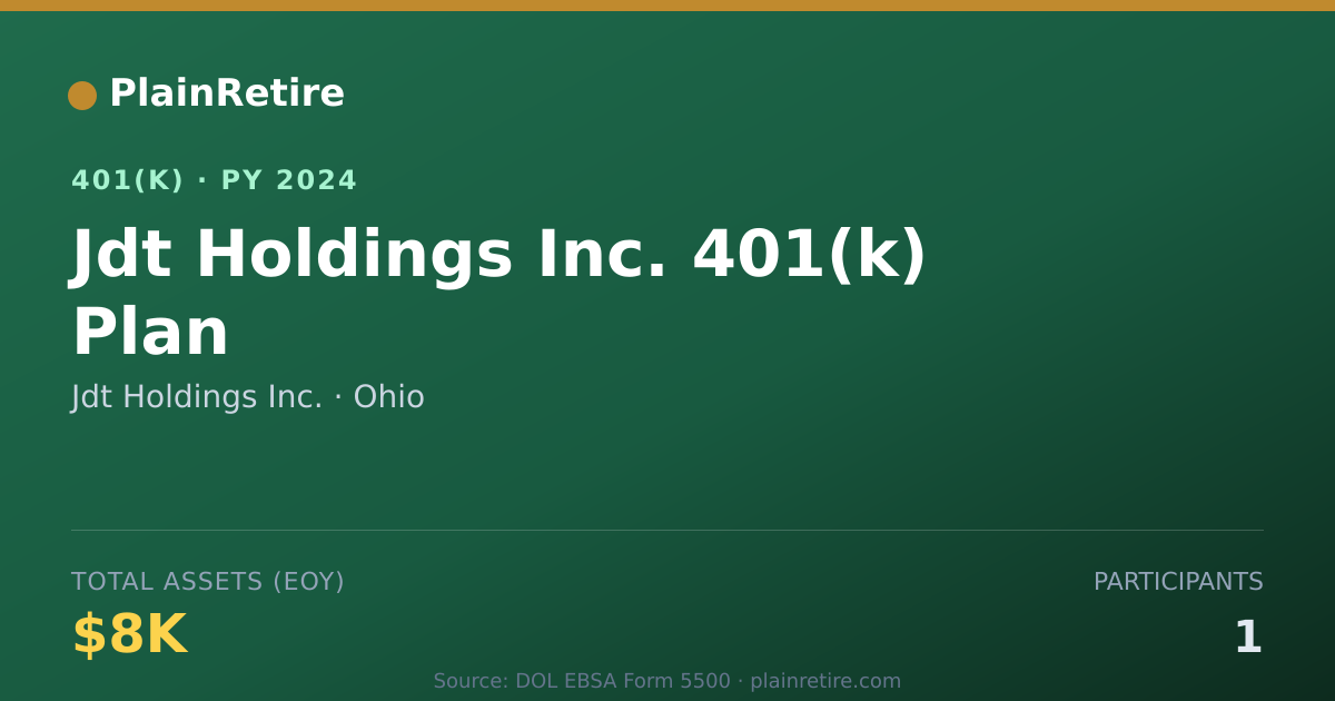 Shareable card for Jdt Holdings Inc. 401(k) Plan (2024)