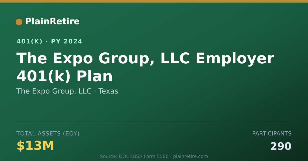 Shareable card for The Expo Group, LLC 401(k) Plan (2024)