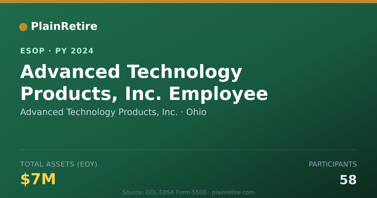 Shareable card for Advanced Technology Products, Inc. ESOP (2024)