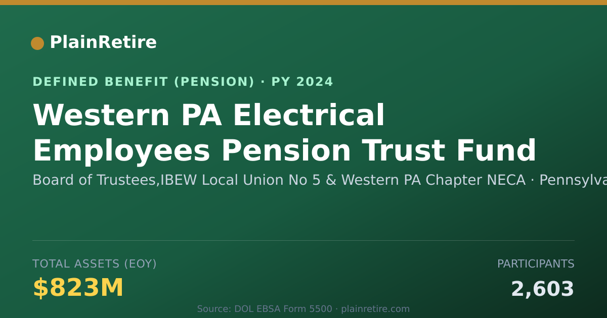 Shareable card for Board of Trustees,IBEW Local Union No 5 Pension Plan (2024)