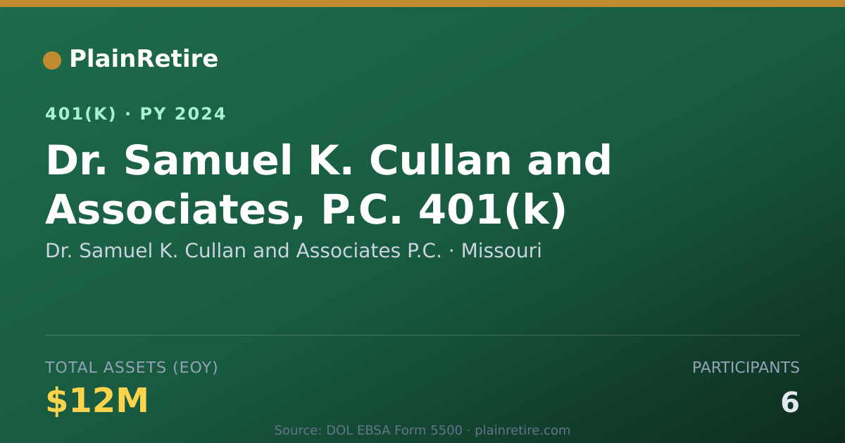 Shareable card for Dr. Samuel K. Cullan and Associates P.C. 401(k) Plan (2024)